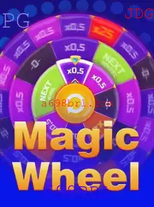 Explorando o Mundo de MagicWheel: O Jogo Que Conquistou os Fãs